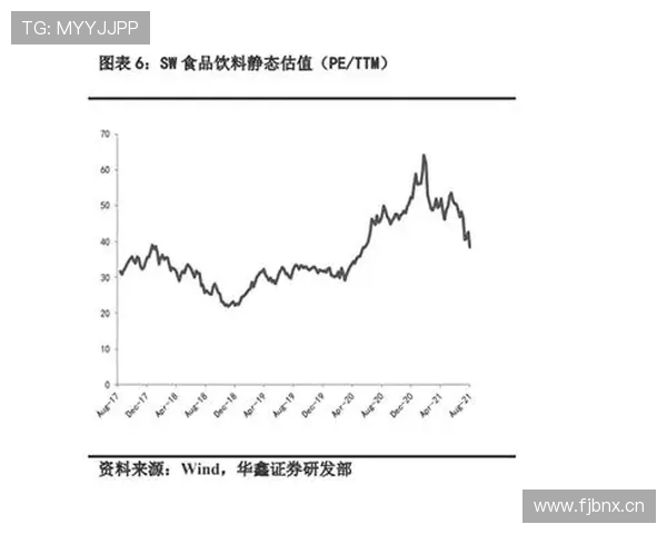 都灵反击效率持续提升,进攻转换表现稳健 都灵反击效率持续提升,进攻转换表现稳健