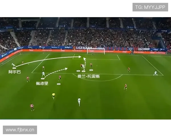 阿尔巴身价变动历史