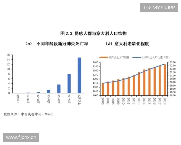 瓦伦西亚财政危机长期影响逐步显现,对球队赛季表现形成制约