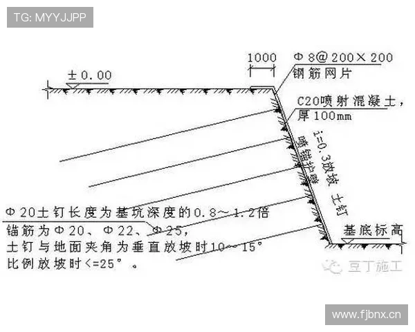 深度解析阻挡与防守站位判定的具体规则