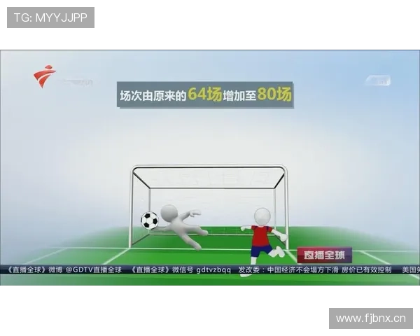 2026世界杯完整版赛制资格详解