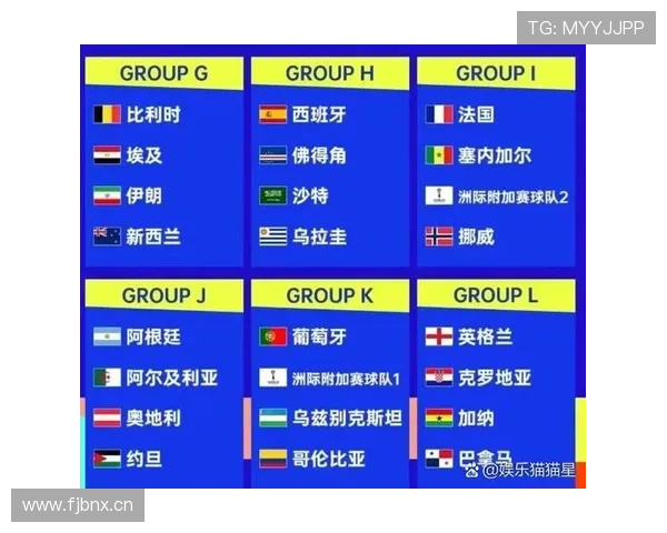 2026世界杯美国队赛程安排及主场优势分析